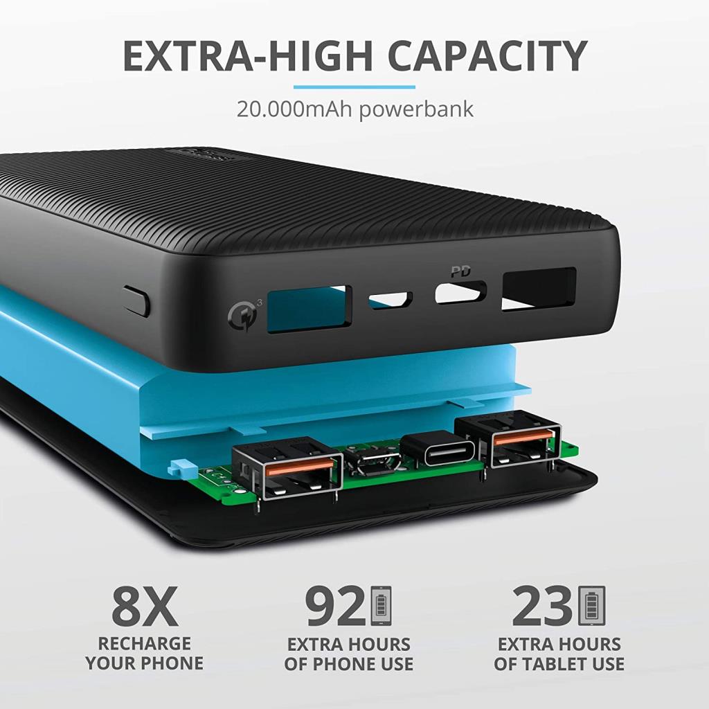 TRUST 20000mAh USB-C & A POWERBANK