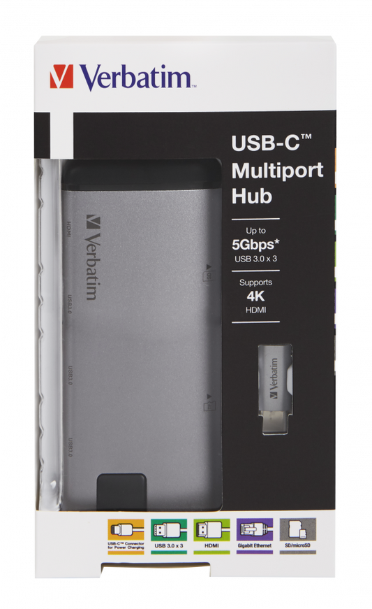 3.1 GEN 1/USB 3.0x3/HDMI/SDHC/MICROSDHC/RJ45