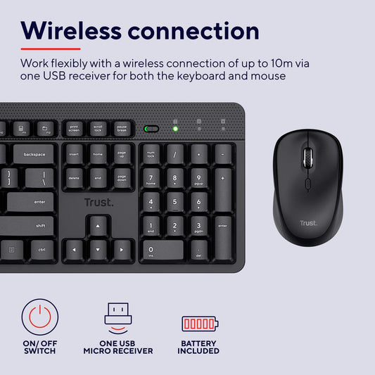 TRUST WIRELESS KEYBOARD & MOUSE SET