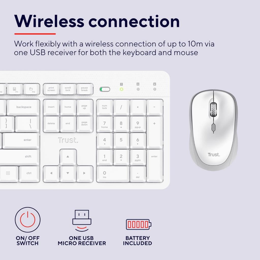 TRUST ODY II SILENT WIRELESS MOUSE & KEYBOARD SET