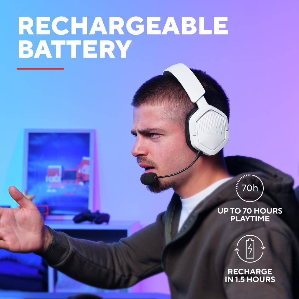 TRUST CARUS WIRELESS HEADSET WHITE